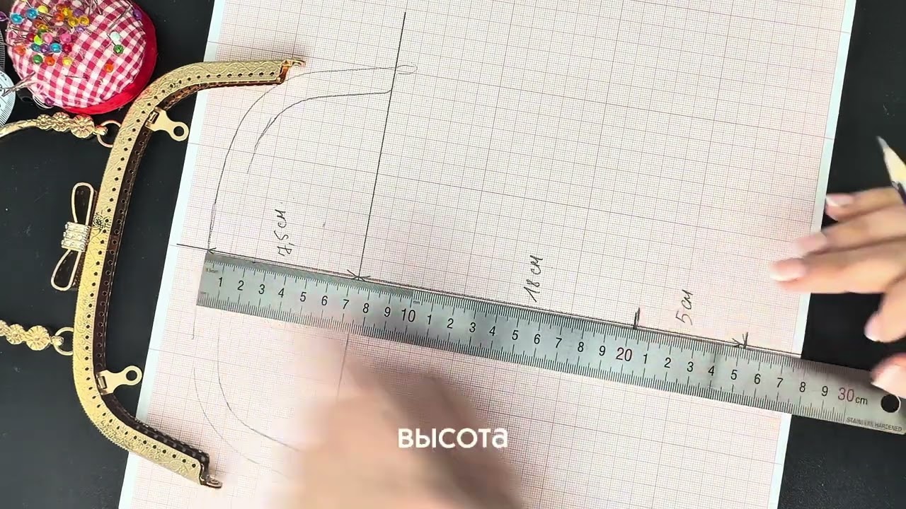 Выкройка сумки шаг за шагом | С чего начинается сумка ручной работы