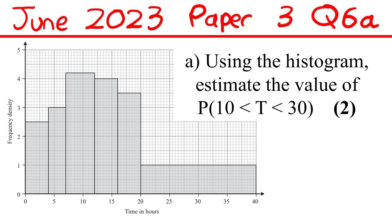 Probability Basics - Statistics Edexcel A Level and AS Maths - YouTube
