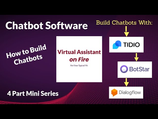 Chatbot Software Video 4: Dialogflow and BotStar