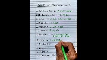conversion of units|conversion of units hack|units of measurement hack|units conversion hack for ssc
