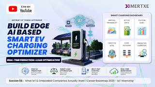 What IoT & Embedded Companies Actually Want | Career Roadmap 2026 - IoT Internship Day 8