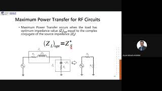 Radio Transmission: Impedance- Matching Circuits by Alpha Modular Studio 43 views 1 month ago 49 minutes