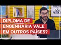 DIPLOMA DE ENGENHARIA Vale em Outros Países?