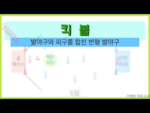 야구형게임 |  킥볼 - 발야구와 피구를 합친 변형 발야구 | 초등체육 기백반체육교실