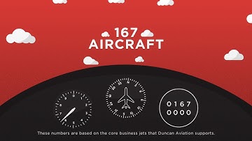 ADS-B Mandate by the Numbers