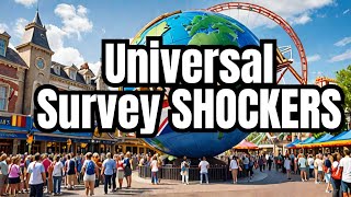 Universal Studios Great Britain Updates   Survey Results Revealed!