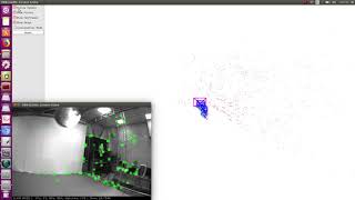 Testing ORB SLAM2_ROS  with Mynteye Stereo Camera
