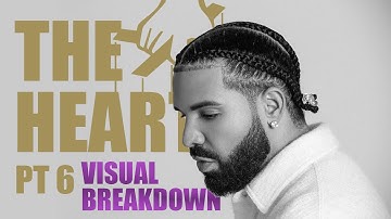 DRAKE - THE HEART PART 6 (VISUAL GENIUS) UNDERSTAND EVERY ANGLE