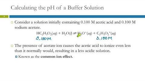 17.2 Buffers: Solutions That Resist pH Change