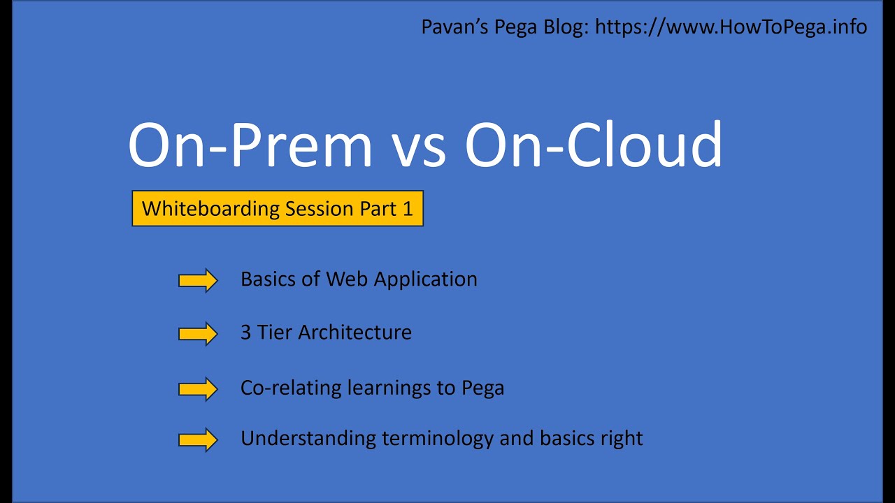 On-Prem vs On-Cloud Part 1 - YouTube