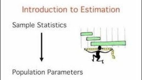 INTRODUCTION TO THEORY OF ESTIMATION