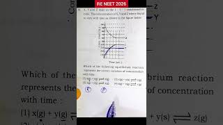 Re neet 2026 physical chemistry ncert jee mains Pyqs neet Pyqs with concept #reneet2026 #cpsharma
