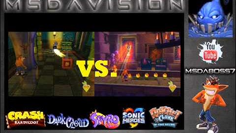 Wizards and Lizards Chaos - Wrath of Cortex/Twinsanity Remix