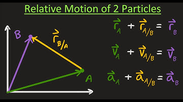 Dynamics: Relative Motion between 2 Particles
