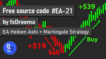 EA Heiken Ashi + Martingale Strategy (Best for Swing Trading) - Free source code EA-21 by fxDreema