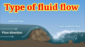 Fluid Kinematics (FK)/type of fluid flow/Steady & Unsteady/Uniform & Non-uniform/Laminar & turbulent