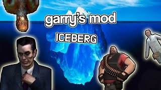 Polski Iceberg o Garry's Mod