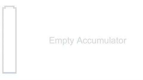 Tutorial 1: Introduction to the Perceptual Auditory Display