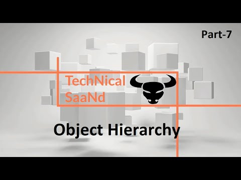 VBA Object Hierarchy Excel VBA Part-7 (full hindi tutorial) - YouTube
