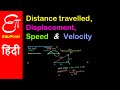 Path length , Displacement , Speed , Velocity explained in Hindi | EduPoint