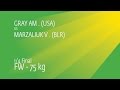 1/4 FW - 75 kg: V. MARZALIUK (BLR) df. A. GRAY (USA), 4-1