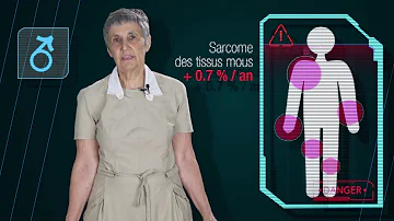 Comment éviter d'avoir le cancer ?