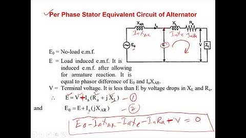 Different Types of Reactance in Alternator Operation