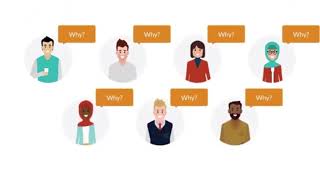 The 5 Whys | Root Cause Analysis