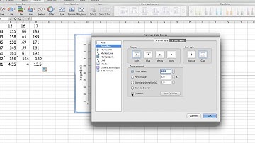 Adding Standard Deviation Error Bars to Graphs