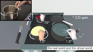 Visuo-Haptic Illusions in Virtual Reality: Exploration of Grasp, Movement Trajectory and Object Mass