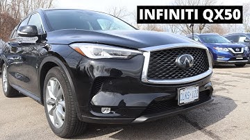 Is the 2020 Infiniti qx50 the perfect combination of Performance and Luxury?