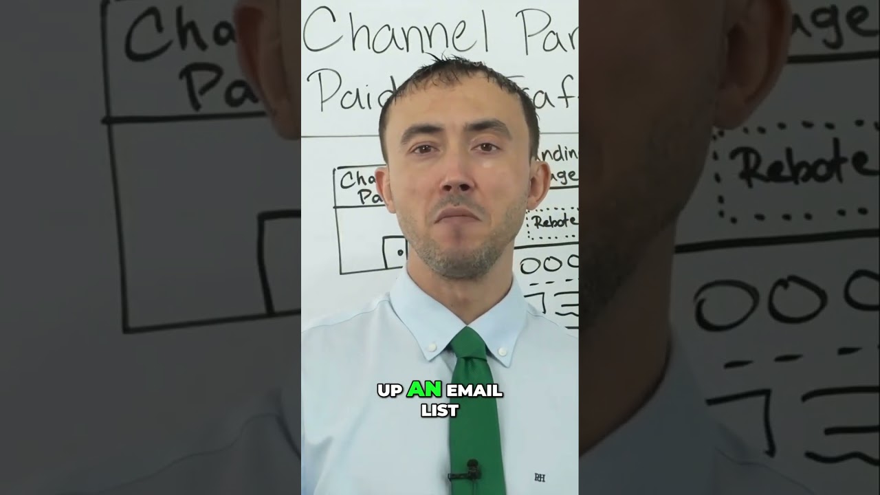 💰 Maximize Your Sales with Effective Rebate Strategies 🎯