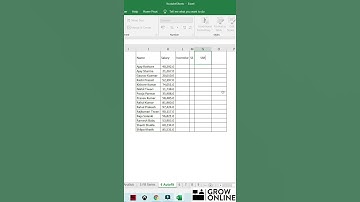 MS Excel Tricks & Tips 2021 - Autofit - Auto width Columns (Video 6), #Shorts