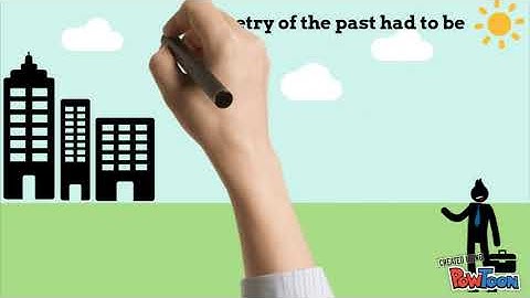 Importance of geometry in our real life