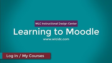 Learning to Moodle - Logging in and Navigation