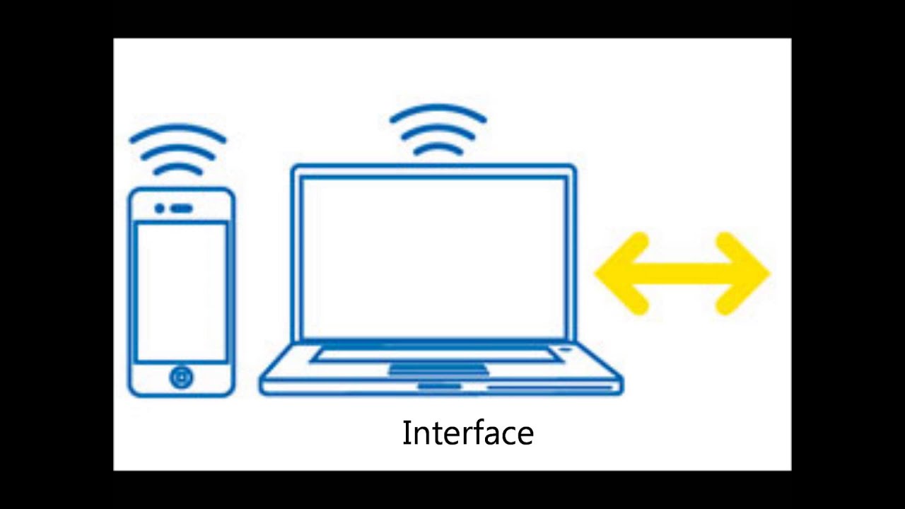 Zodiac IAqualink System YouTube