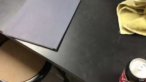 Sugar Content in Beverages Pre-Lab (Part 2)