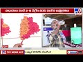 Telangana Weather Update | ఎండలు మండుతున్నాయి జాగ్రత్త..! - TV9