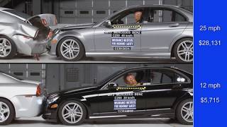 Speed reduction benefits of front crash prevention systems