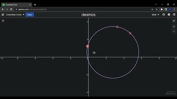 Circles Passing Through 3 Given Points (Desmos)