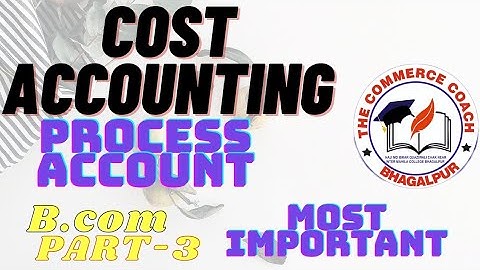 B. com part 3! Cost Accounting! costing! Process A/c