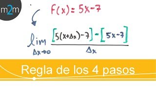 How to DERIVE with the 4-STEP RULE
