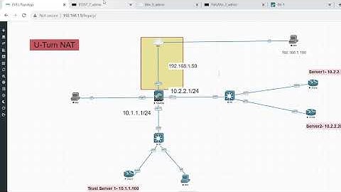 U Turn NAT How to configure U turn NAT for Same Zone in Palo Alto || Part 2