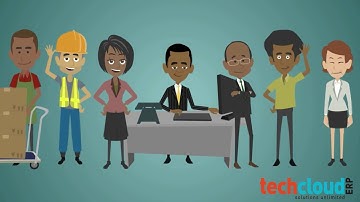 Tech Cloud Accounting | Cloud Based Accounting Software