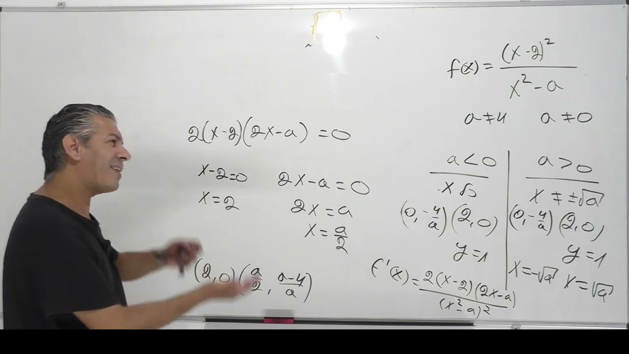 🎓 בגרות 571-מבחן דוגמה 1 חוברת בגרויות גבע-פתרון שאלה 8-בעיות קיצון בפונקציות וגרפים.