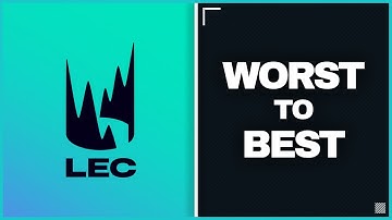 Monte & Thorin Rank the WORST to BEST LEC Teams - LoL