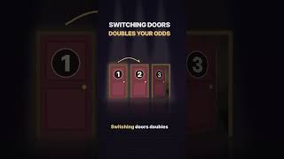 Play video: The Monty Hall Problem: Why You Should Always Switch Doors 🚪#shorts