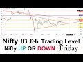 Nifty tomorrow Target | Nifty Prediction 03 Feb 2023 |  Nifty up or Down on Friday