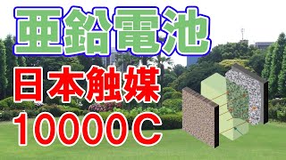 日本触媒の亜鉛電池【サイクル寿命10000回】