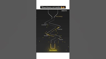 Choose Dreams Not Comfort🔥💀#motivation #successmindset #discipline #selfimprovement #consistency